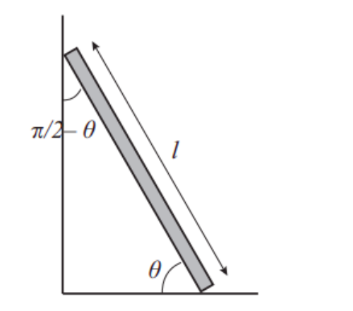 En stige lener seg mot en vegg. Vinkelen mellom stigen og gulvet er θ, mellom stigen og veggen π/2 − θ, og lengden er l.
